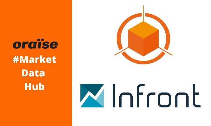 Infront data feed available via oraïse market data hub SnapFlux