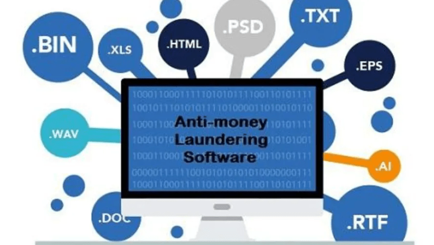 At CAGR of 8.4%, Anti-Money Laundering (AML) Software Market Size is Expected to Reach $ 1637.3 million by 2025 2 At CAGR of 8.4%, Anti-Money Laundering (AML) Software Market Size is Expected to Reach $ 1637.3 million by 2025