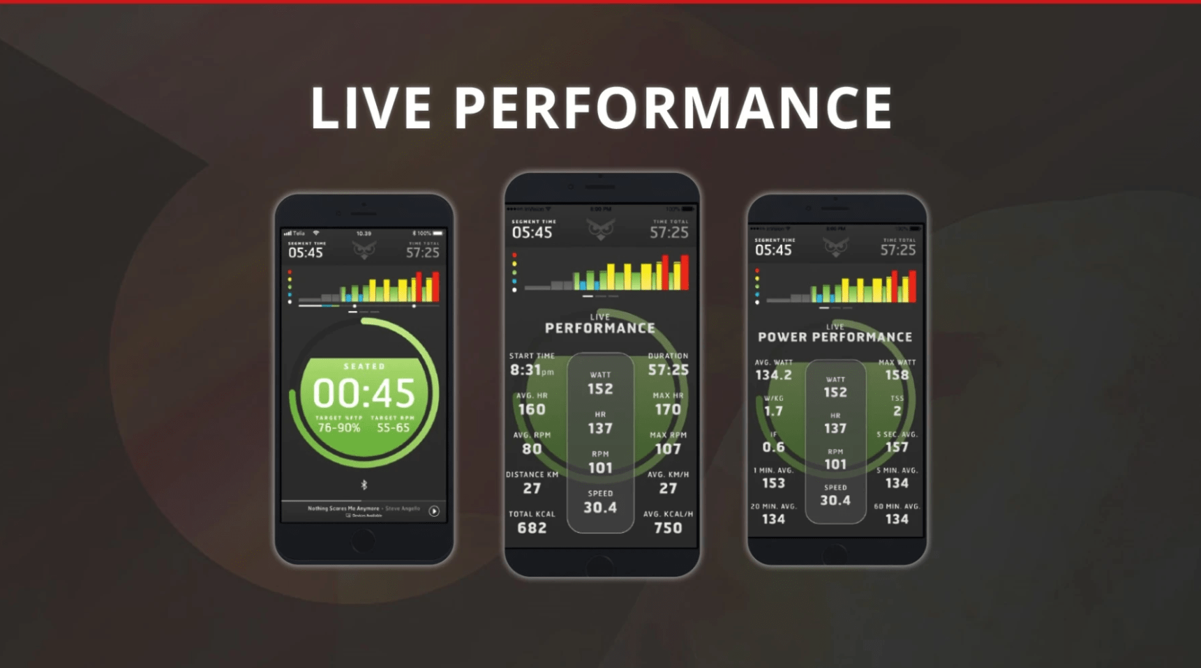 Performance-driven? Your data is at your fingertips! 2 Performance-driven? Your data is at your fingertips!